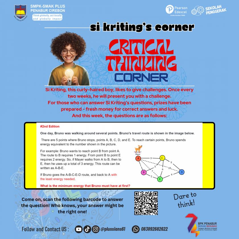 Si Kriting’s Corner #2